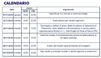 Agricoltura di Precisione